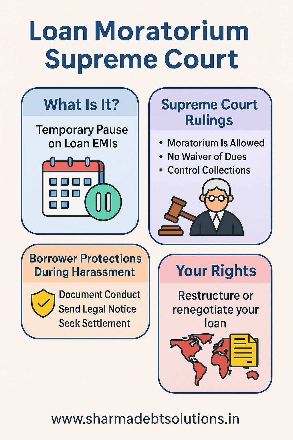 Loan Moratorium Supreme Court - Sharma Debt Solutions infographic