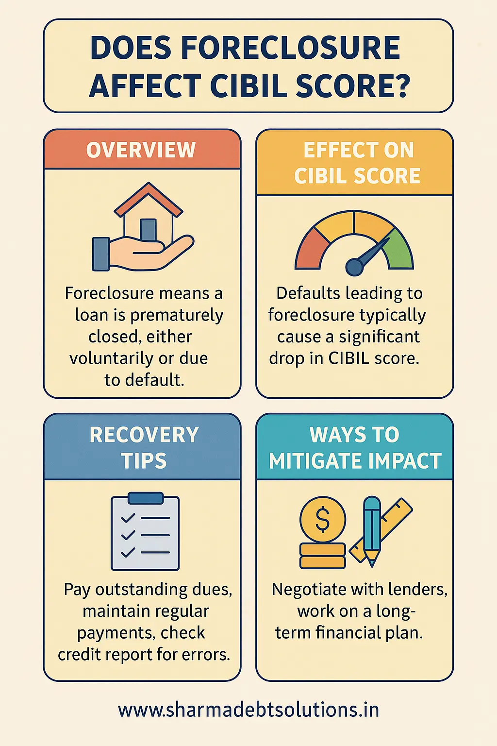 does foreclosure affect cibil score